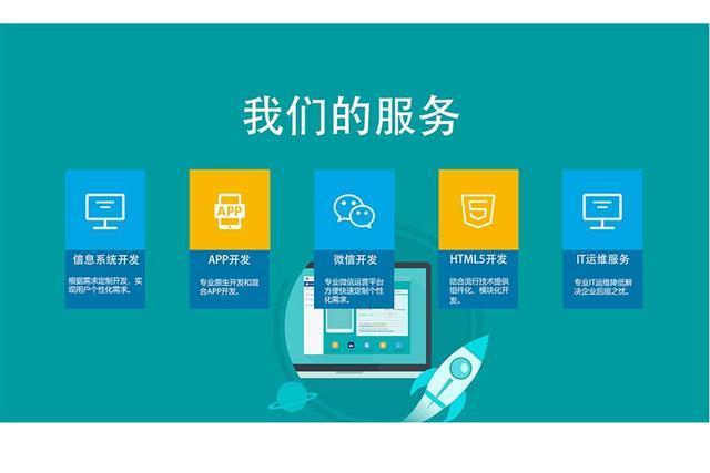 線下業務互聯網化的最佳方案 小程序軟件設計開發精髓