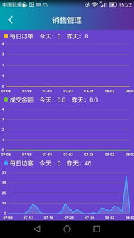 美店 打造一站式O2O美容美發(fā)服務(wù)新體驗(yàn)